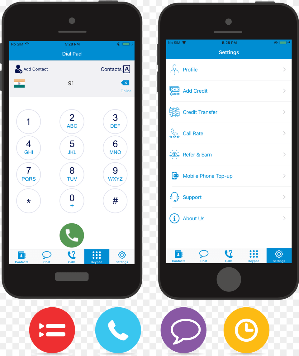 Capanicus Mobile Dialer Or Sip Development Company Mobile Sip Phone Icon, Electronics, Mobile Phone, Text Free Png