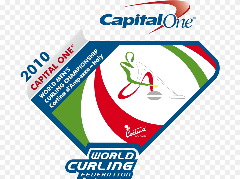 Capital One Clipart Capital One, Advertisement, Poster Free Png