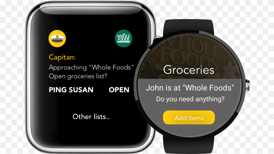 Capitan S Shopping List App Means You Ll Never Forget Apple Watch Shopping List, Wristwatch, Arm, Body Part, Person Free Transparent Png