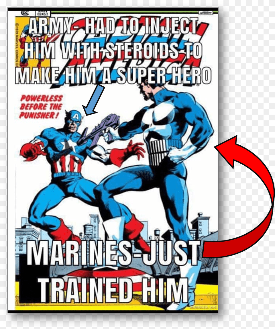 Captain America, Book, Comics, Publication, Adult Png Image