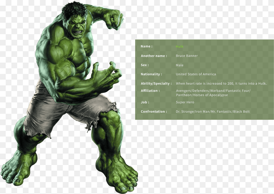 Captain America Hulk, Adult, Male, Man, Person Png