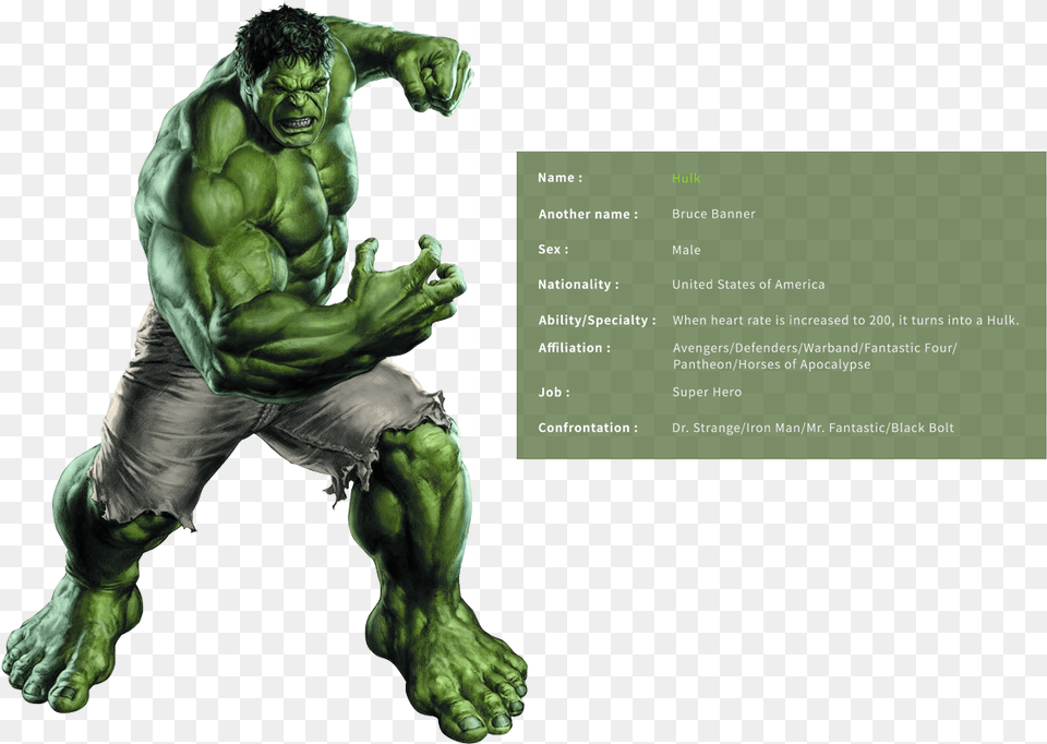 Captain America Hulk Avengers, Adult, Male, Man, Person Png Image