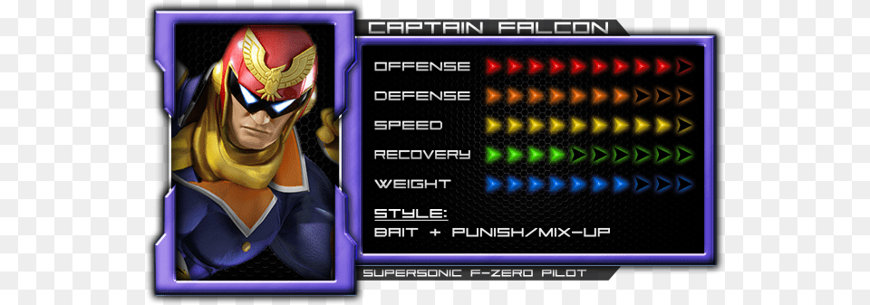 Captain Falcon, Adult, Female, Person, Woman Free Png