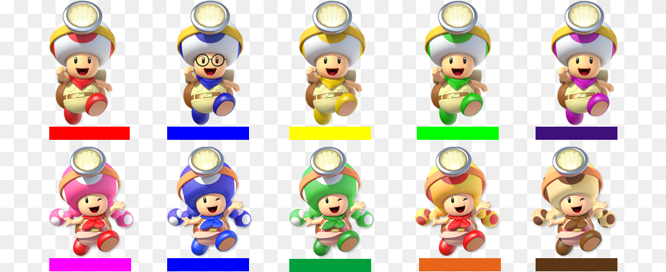 Captain Toad Ssbalts, Baby, Person, Game, Super Mario Png