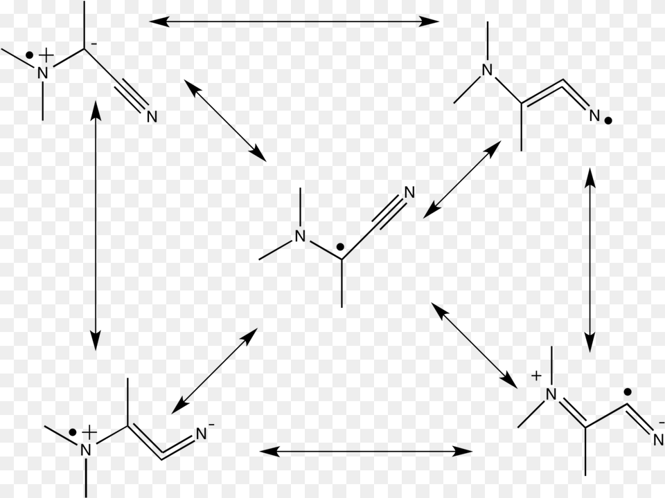 Captodative Effect Diagram, Gray Free Transparent Png