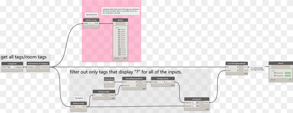 Capture 127 Kb Portable Network Graphics, Diagram, Uml Diagram Free Png