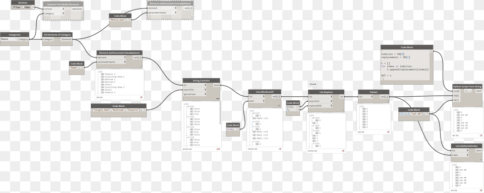 Capture 187 Kb, Diagram, Uml Diagram Png Image