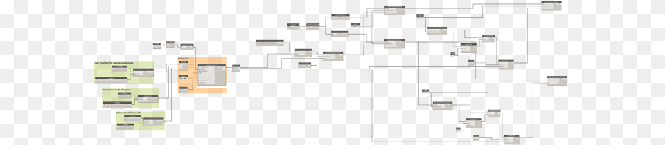 Capture 339 Kb Portable Network Graphics, Diagram Free Png Download