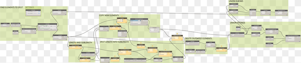 Capture 496 Kb Plan, Diagram, Uml Diagram Png