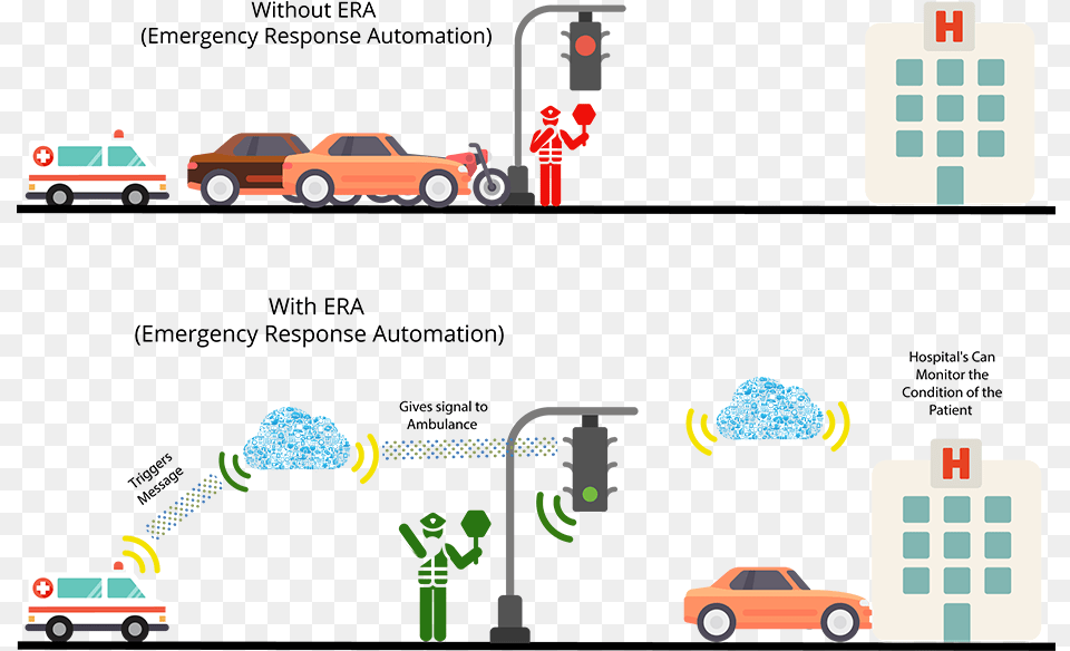 Car, Light, Neighborhood, Traffic Light, Transportation Free Png Download