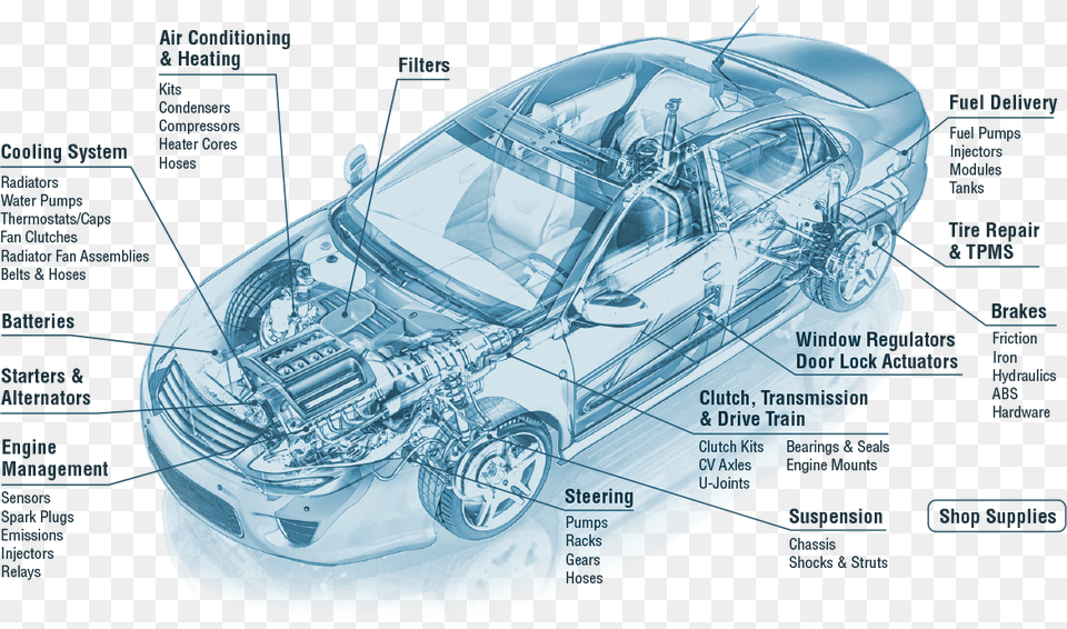 Car, Wheel, Vehicle, Transportation, Machine Png Image