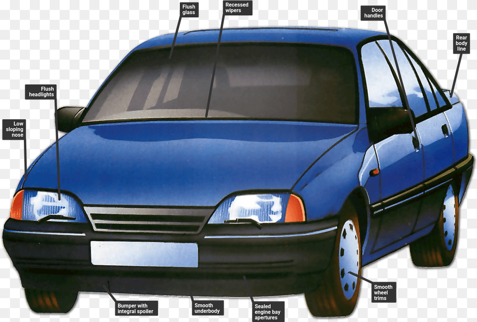 Car Aerodynamics How A Works Characteristics Of Aerodynamic Cars, Wheel, Vehicle, Transportation, Sedan Free Transparent Png