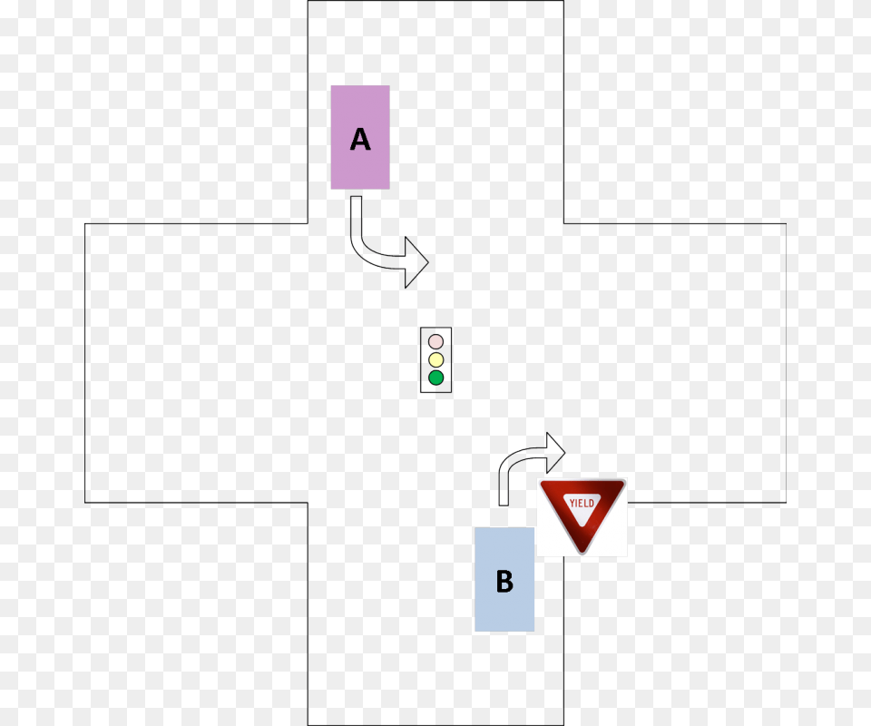 Car B Is Turning Right But Has A Yield Sign Diagram, Light, Traffic Light Png