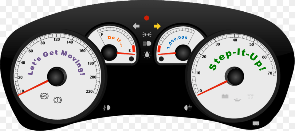 Car Dashboard Eu, Gauge, Tachometer, Disk Png Image