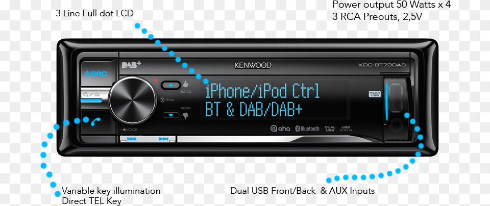 Car Key Gtgt Dacia Kdc Bt73dab Features Kenwood Kenwood Kdc Bt73dab Cd Receiver, Electronics, Stereo, Cd Player, Appliance Png Image