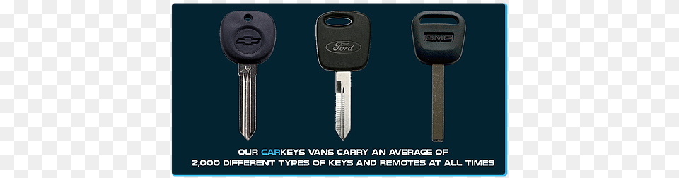 Car Keys Gainesville Florida United States Carkeysllccom Vertical, Key Png