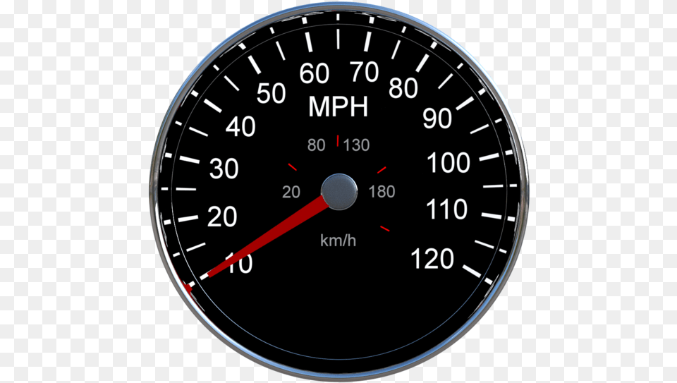 Car Odometer, Gauge, Tachometer, Wristwatch Free Png Download