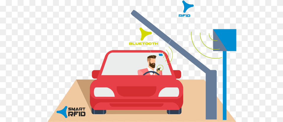 Car Park Barrier Icon Clip Art, Adult, Transportation, Person, Man Png Image
