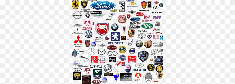 Car Parts Cars Logo And Brand, Badge, Symbol, Scoreboard Free Png