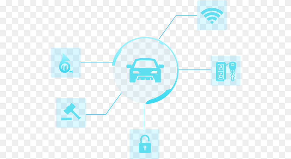 Car Security Amp Car Alarms Diagram, Network Png