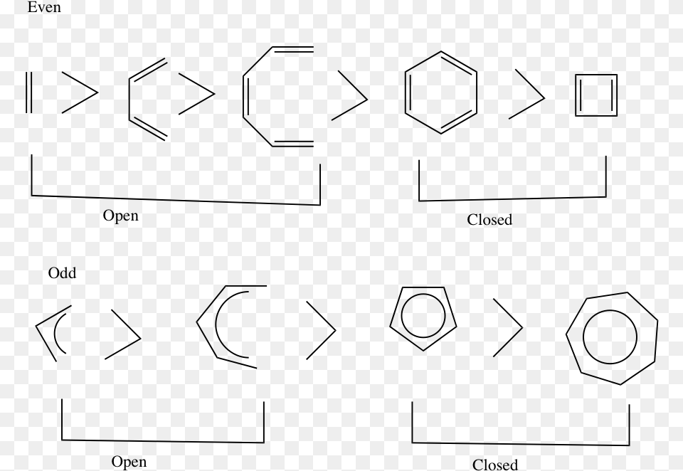 Cara Wiki Reactivity Picture, Gray Free Transparent Png