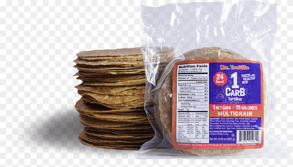 Carb Tortilla Gluten, Bread, Food, Pancake Free Transparent Png