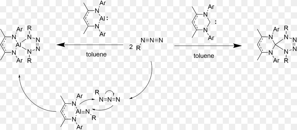 Carbene Versus Aluminum Monomeric Aluminum, Blackboard, Nature, Outdoors Png Image