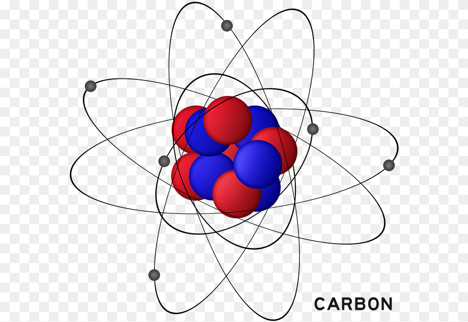 Carbon Atom Carbon Atom, Sphere, Nuclear, Outdoors, Night Png Image