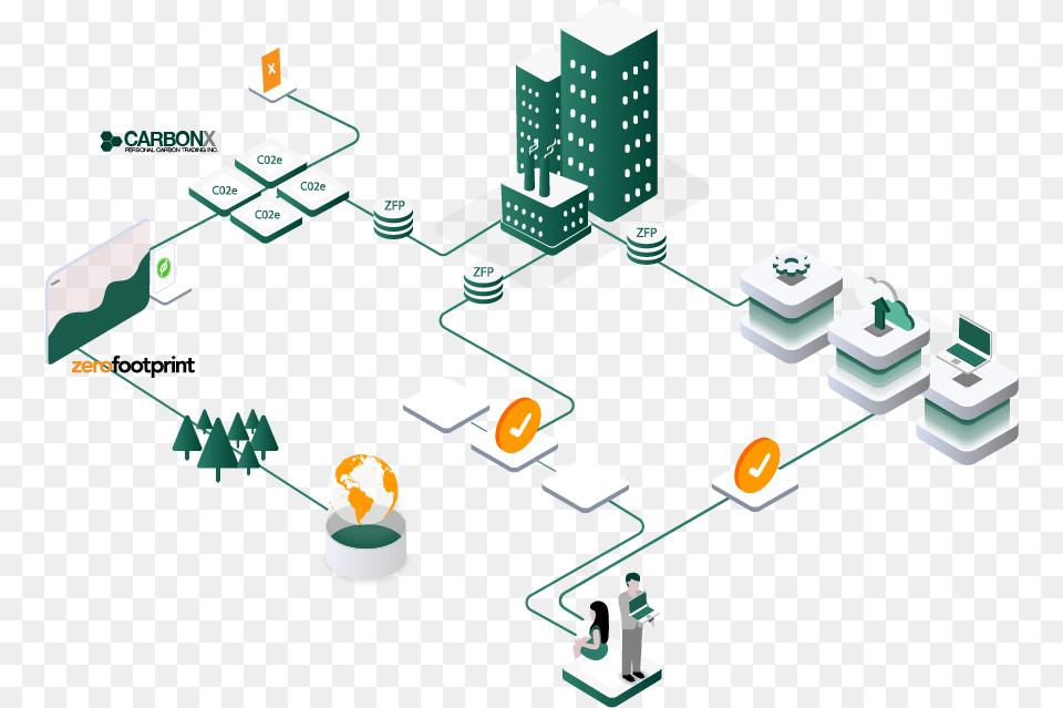 Carbonx Blockchain In, City, Urban, Person, Network Free Transparent Png