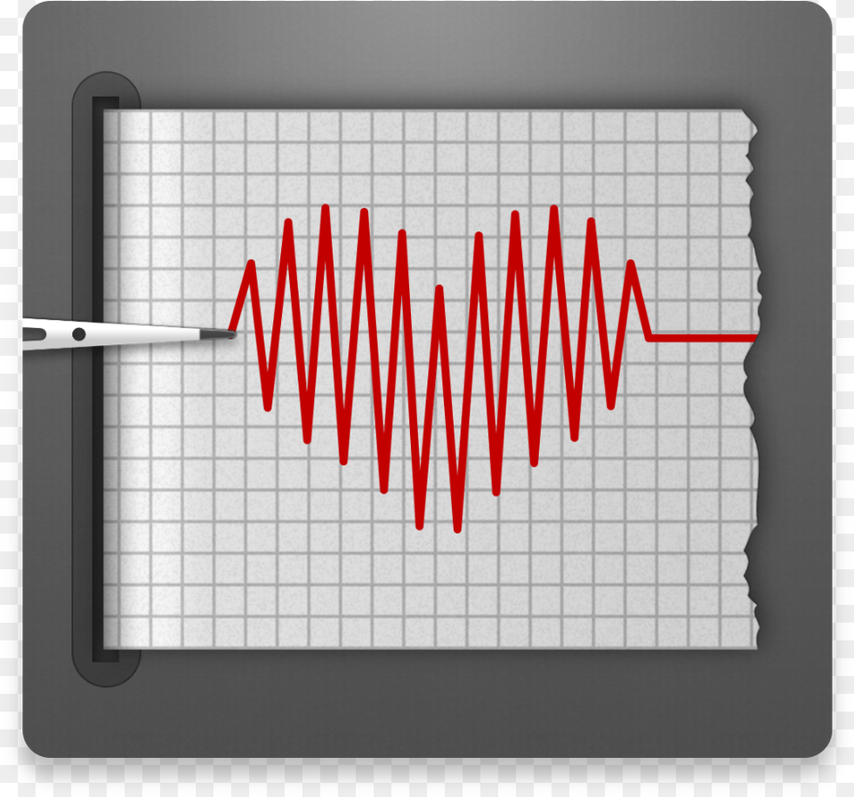 Cardiograph Heart Rate Free Png