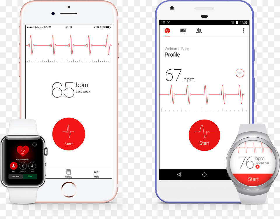 Cardiograph Your Personal Heart Rate Meter Cardiograph App, Mobile Phone, Phone, Electronics, Wristwatch Free Png