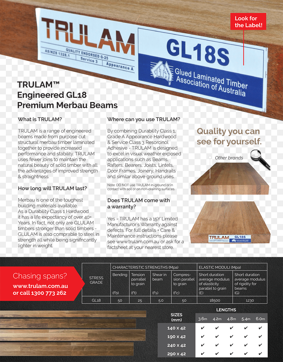 Care Amp Maintenance, Advertisement, Poster, Wood, Plywood Free Transparent Png