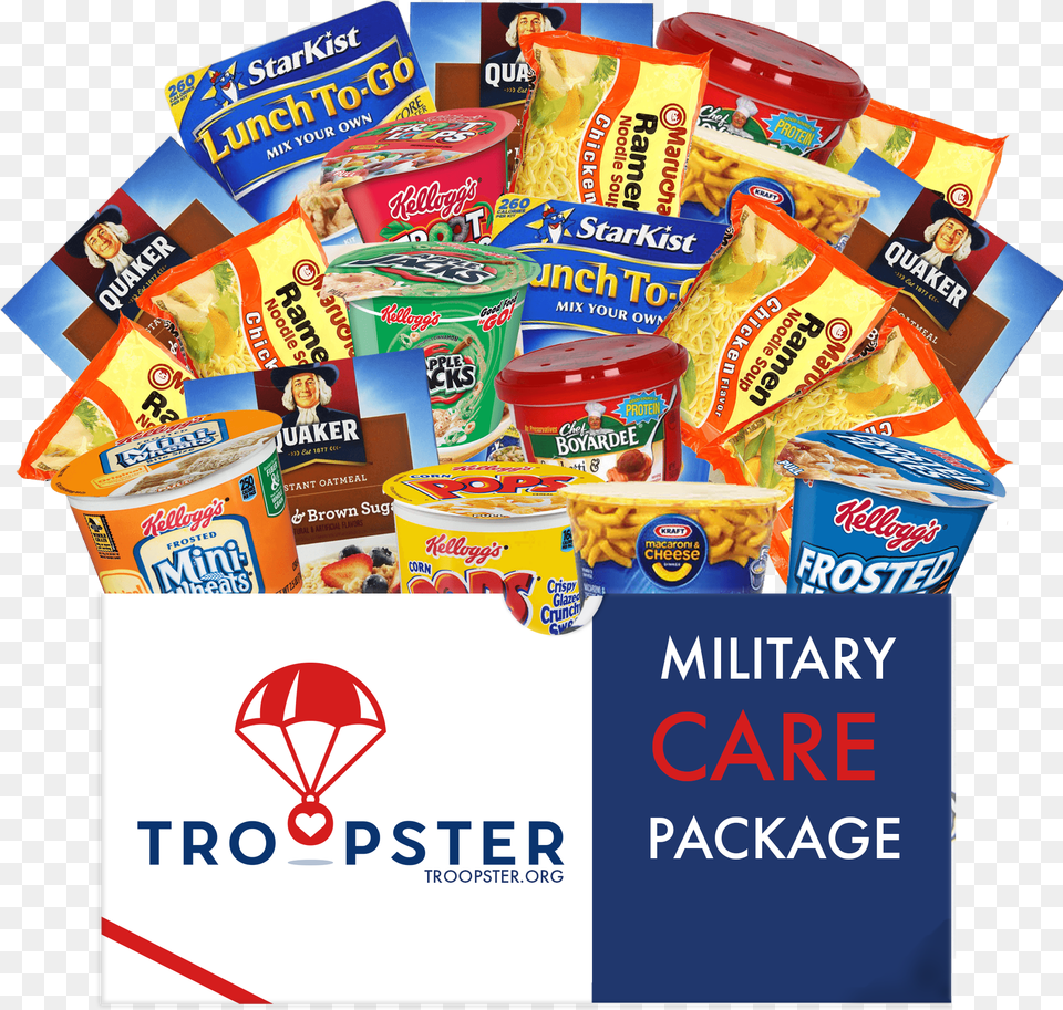 Care Package, Food, Snack, Advertisement, Person Free Png