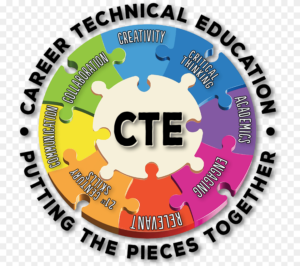 Career And Technical Education, Animal, Bear, Mammal, Wildlife Free Png Download
