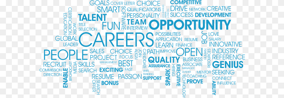 Career Opportunities, Text, Advertisement, Poster Png Image