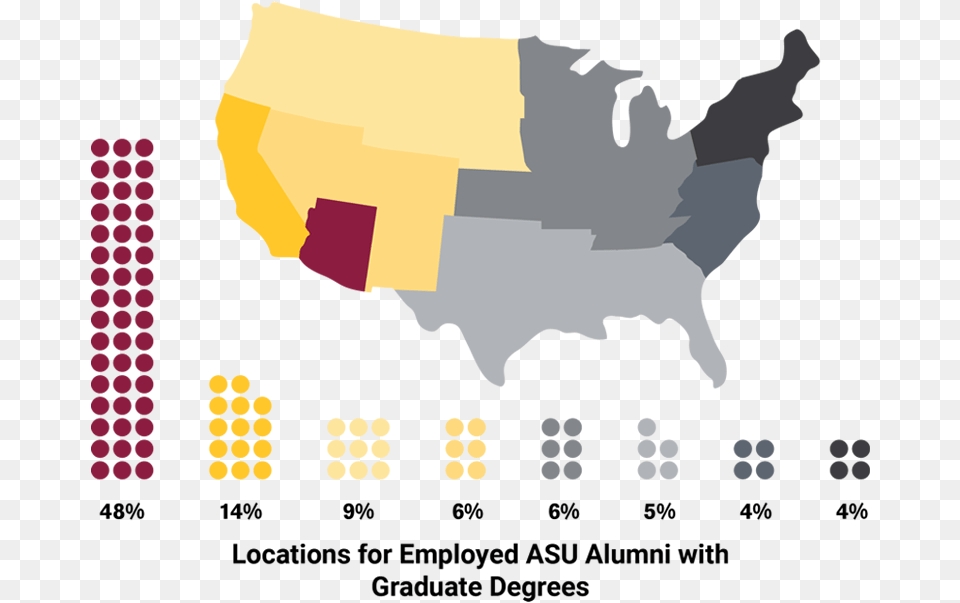 Career Outcomes Arizona State, Person, Face, Head, Text Png