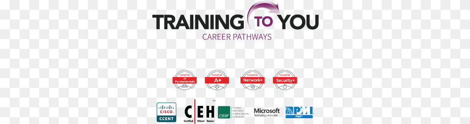 Career Pathways Slider Lab Manual For Andrews A Guide, Logo, Scoreboard Free Png Download