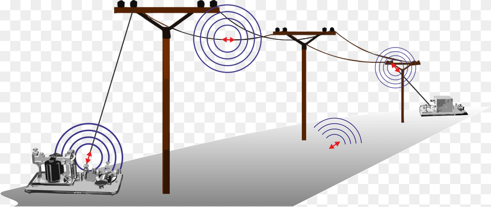 Cargas Elctricas Que Se Mueven Por Aqu Generan Una Power Lines Clip Art, Utility Pole, Bow, Weapon Png