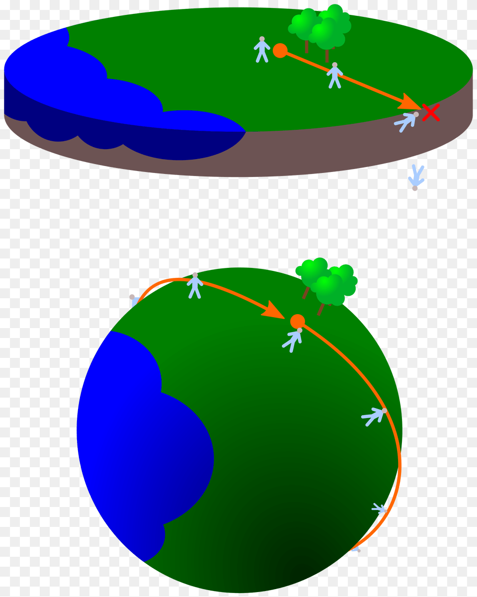 Carl Sagan And Bill Nye Debunk Flat Earth Theory, Person Png Image