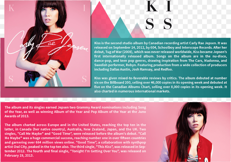 Carly Jepsen Rae Kiss Carly Rae Jepsen Album Cover, Adult, Advertisement, Female, Person Free Png
