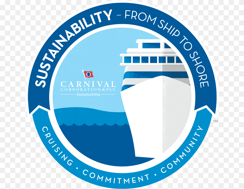 Carnival Corporation 2016 Sustainability Goals Update Carnival Corporation Amp Plc, Disk Free Png Download