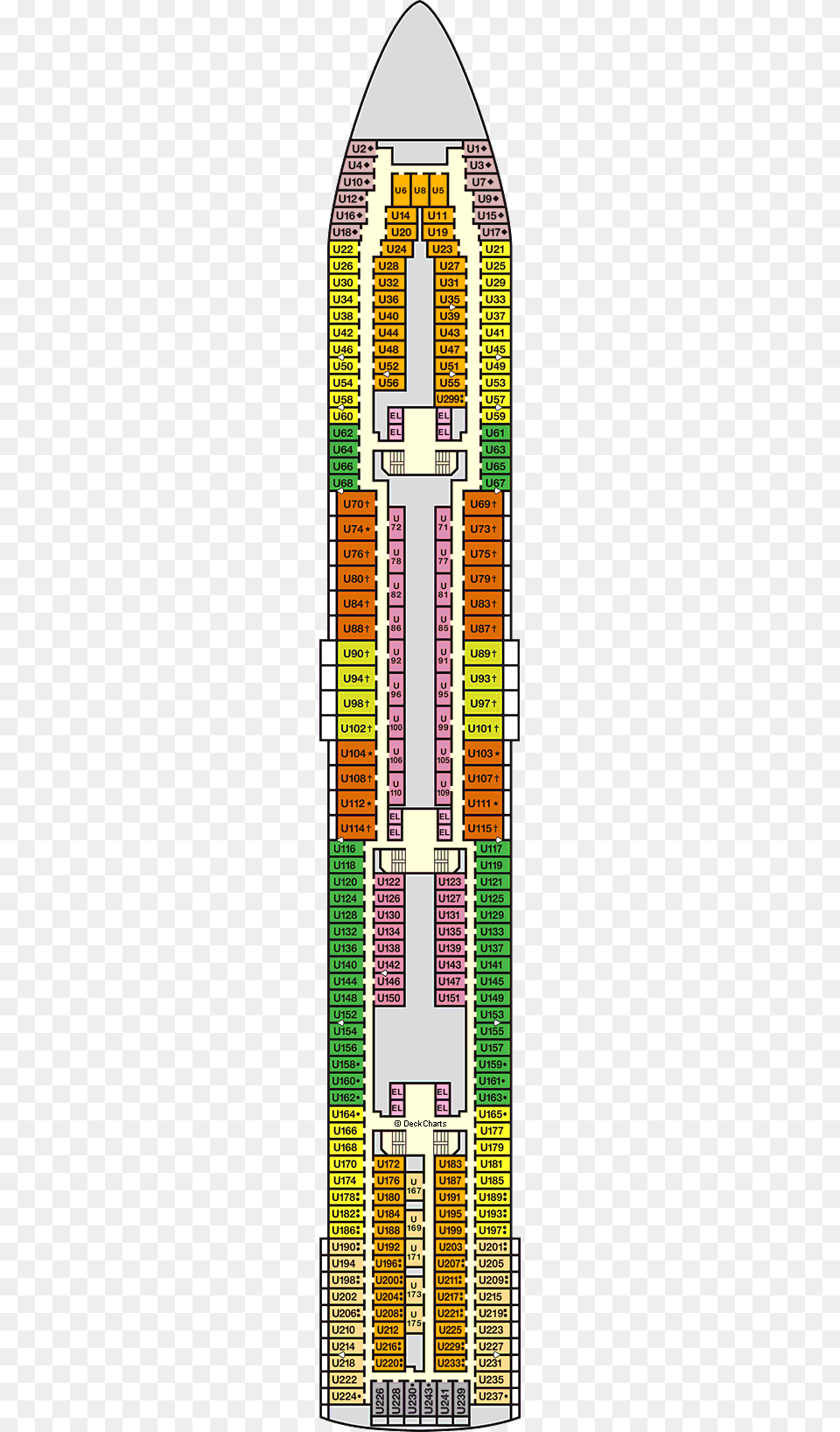 Carnival Elation Deck Plan, City Free Png