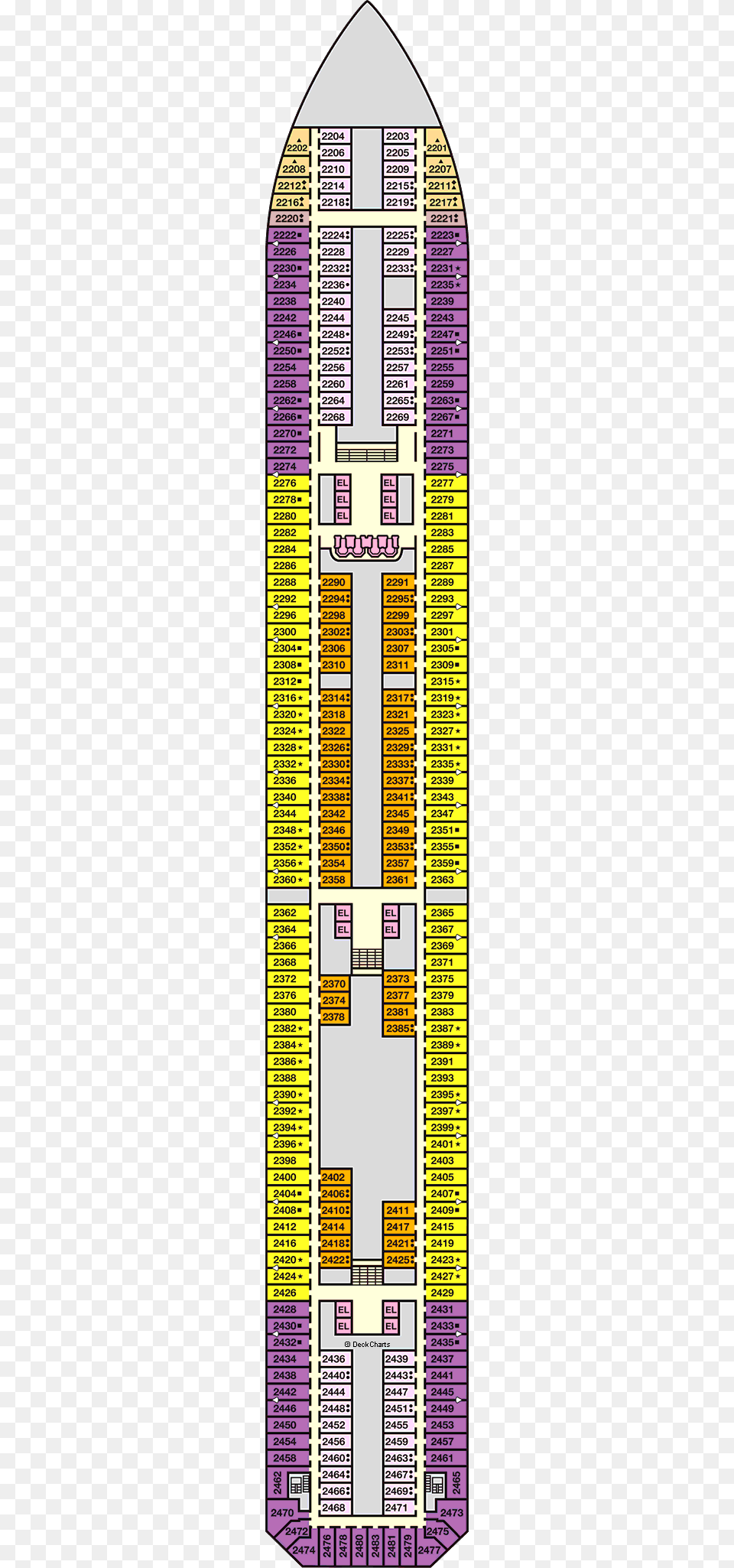 Carnival Splendor Deck Plan, Electronics, Hardware, Computer Hardware, City Png Image