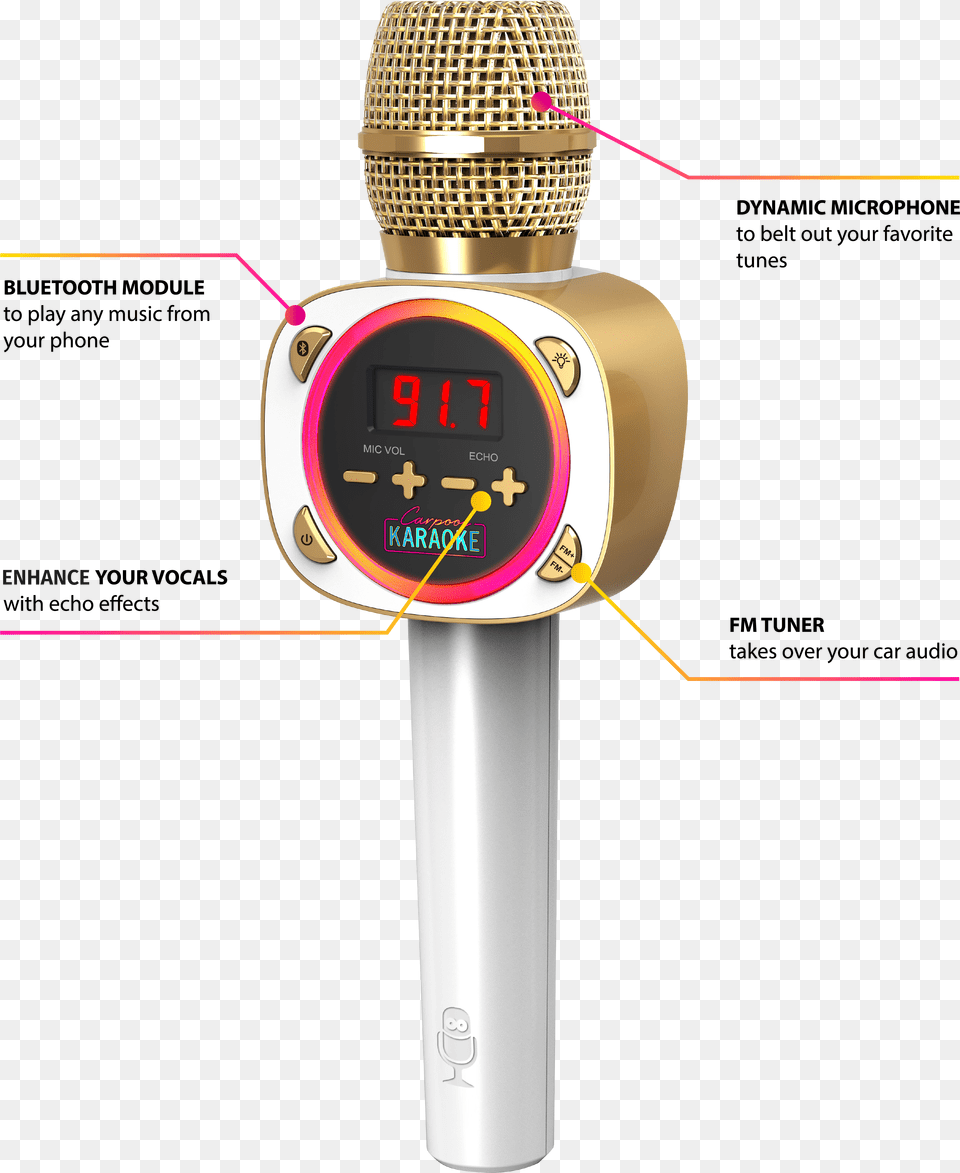 Carpool Karaoke Microphone, Electrical Device, Computer Hardware, Electronics, Hardware Free Transparent Png