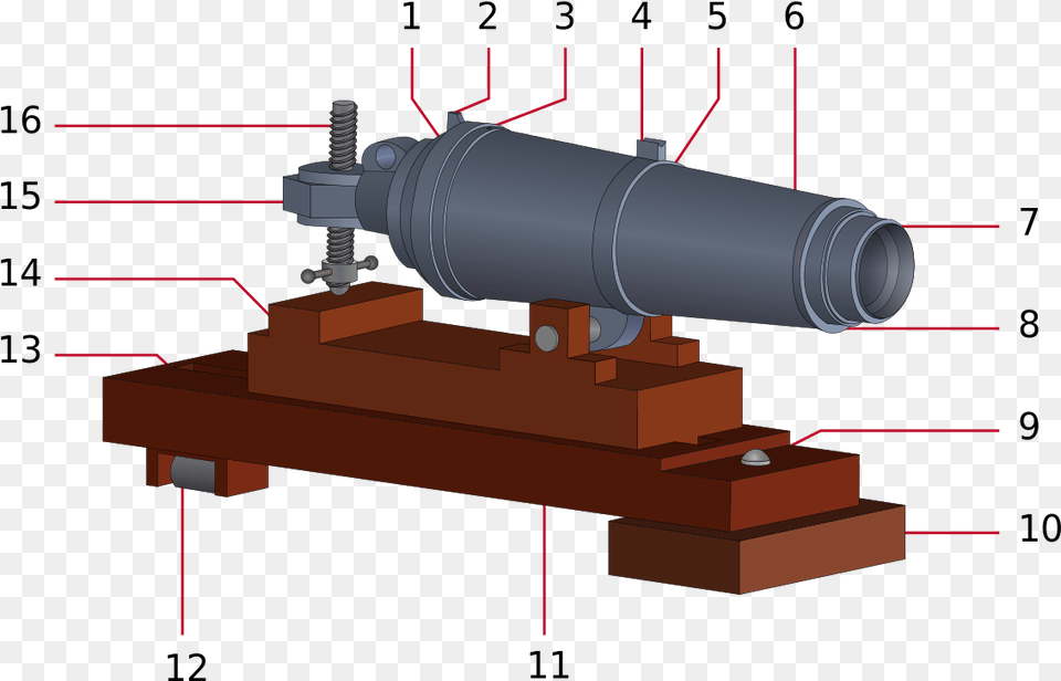 Carronade Cannon, Weapon Png