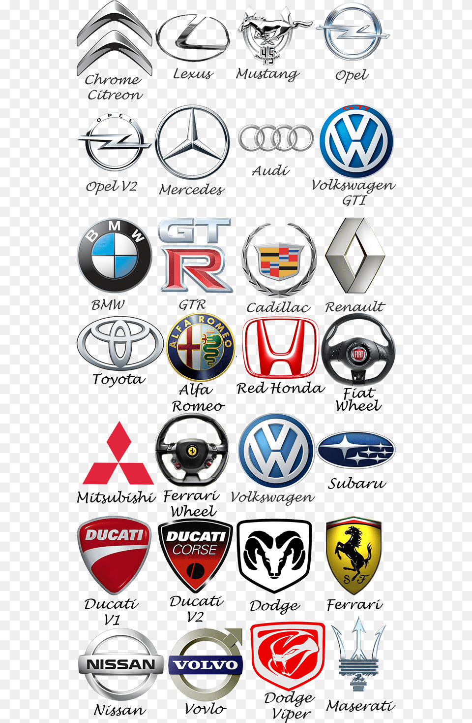 Cars And Their Names List Logo Car Logos And Names List, Badge, Emblem, Symbol, Animal Free Transparent Png