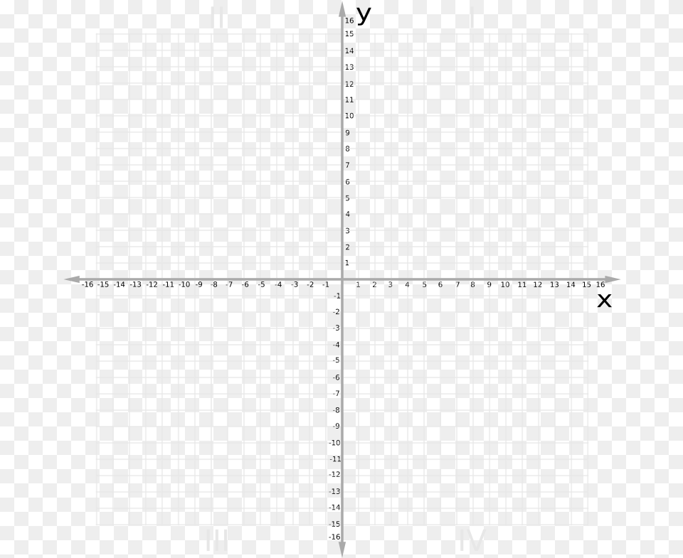 Cartesian Plane 0 16 Write The Co Ordinates Of The Following Points, Grille, Pattern, Racket Png