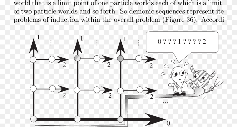 Cartoon, Book, Publication, Baby, Person Png Image