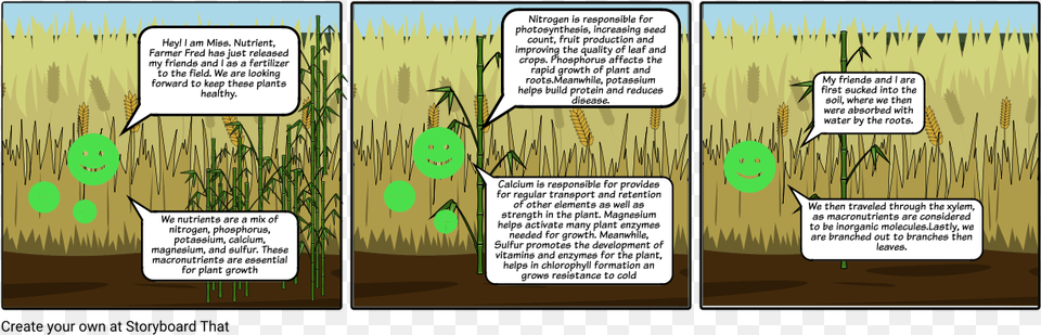 Cartoon, Book, Comics, Plant, Publication Png