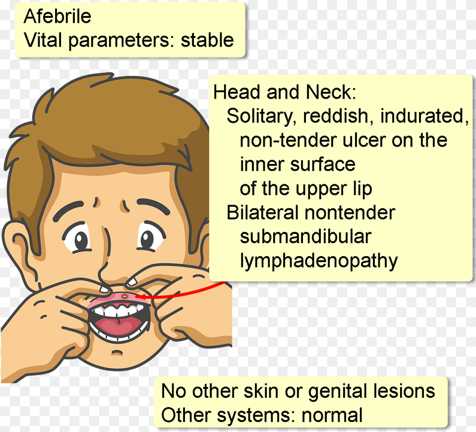 Cartoon, Body Part, Mouth, Person, Teeth Free Png